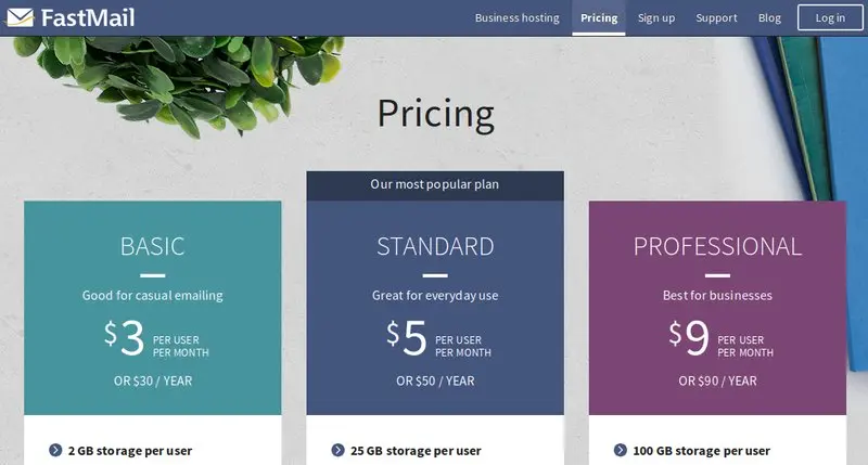 Fastmail pricing