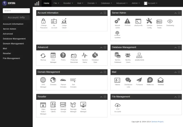 Sentora dashboard