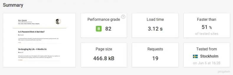 Stock WordPress speed test